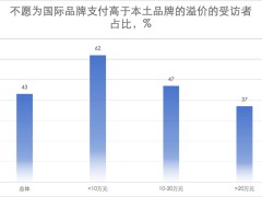 比亚迪的阳谋：荣耀版与它的特殊使命
